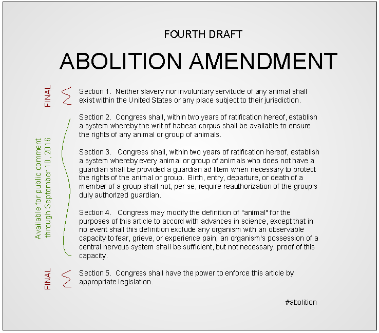 Abolition Amendment | Fourth Draft